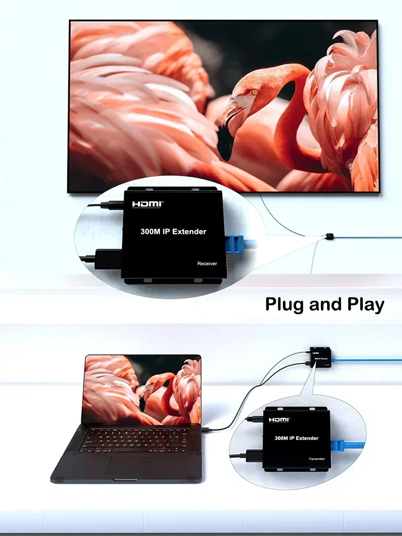 ตัวขยายสัญญาณ IP 150 ม. 200 ม. - Hdmi Cable บทวิจารณ์และราคา