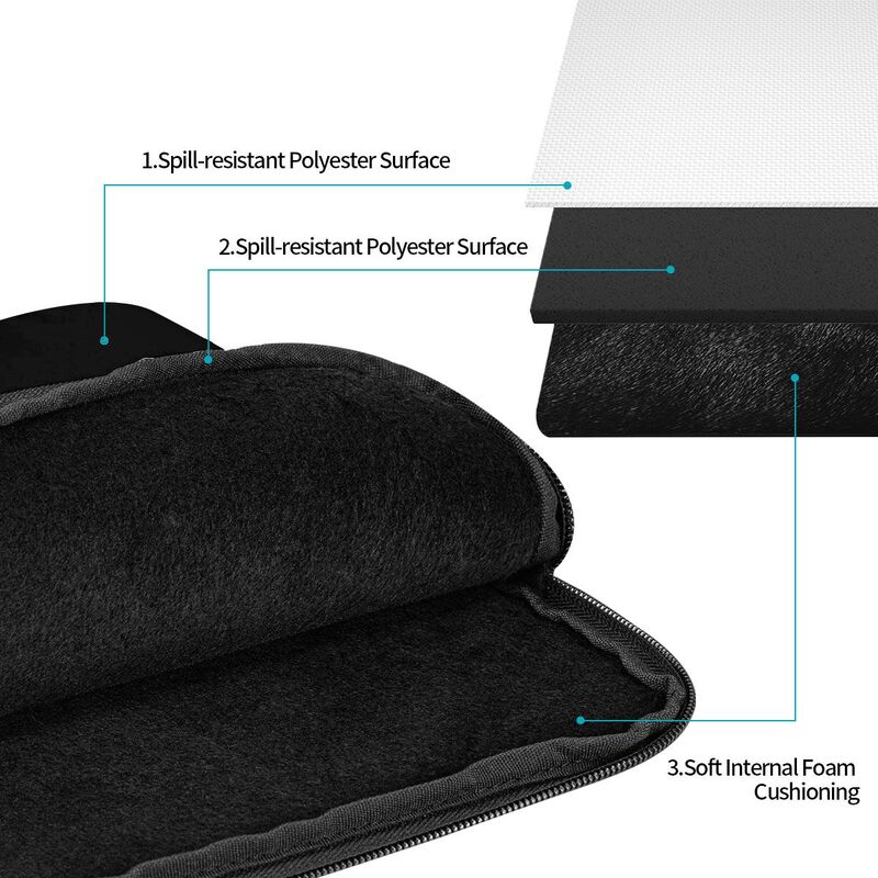 กระเป๋าใส่แล็ปท็อป Umbrella Co - Laptop Sleeve บทวิจารณ์และราคา