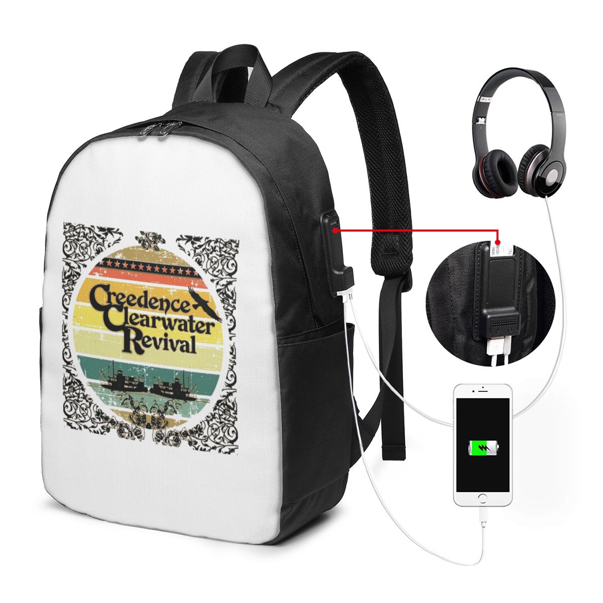 ครีดเดนซ์ เคลียร์วอเตอร์ รีไวว - Laptop Bag บทวิจารณ์และราคา